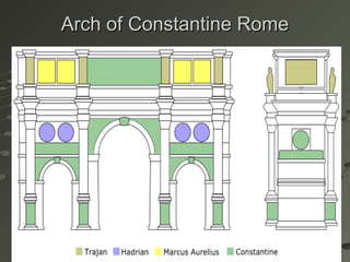 Arch of Constantine RomeArch of Constantine Rome
 