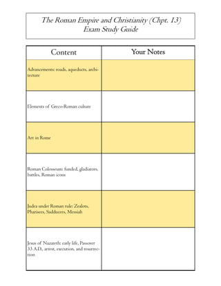 The Roman Empire and Christianity (Chpt. 13)
Exam Study Guide

Content
Advancements: roads, aqueducts, architecture

Elements of Greco-Roman culture

Art in Rome

Roman Colosseum: funded, gladiators,
battles, Roman icons

Judea under Roman rule: Zealots,
Pharisees, Sadducees, Messiah

Jesus of Nazareth: early life, Passover
33 A.D., arrest, execution, and resurrection

Your Notes

 