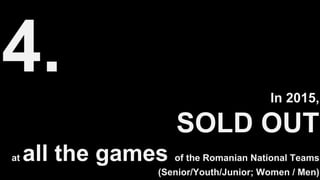 In 2015,
SOLD OUT
at all the games of the Romanian National Teams
(Senior/Youth/Junior; Women / Men)
 