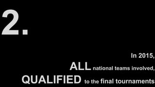 In 2015,
ALLnational teams involved,
QUALIFIED to the final tournaments
 