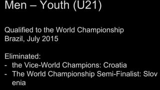 Men – Youth (U21)
Qualified to the World Championship
Brazil, July 2015
Eliminated:
- the Vice-World Champions: Croatia
- The World Championship Semi-Finalist: Slov
enia
 