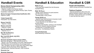 Handball Events Handball & Education
Kids 3-7 y.o.
- First Color Book inspired from the Romanian
Handball History
Kids 10-14 y.o.
- Master Coach Sessions for sports teachers
with FRH Senior Coaches
- Handball balls in every school
Young 18-23 y.o.
- Special Project with Bucharest University to build
the first Romanian Robokeeper
- Young Reporters for the National Team
at Home Games
- Business Case Studies / working on the Handball
business for students studying business
- Conferences in Universities around
the country – the Marketing of Sports
Young Professionals
Sports Marketing Conference
Women World Championships (WC)
Denmark December 2015
- Objective: qualify to the Olympic Games
- In the group stage we play against Norway, Spain, Russia,
Kazakhstan, Costa Rica
Women European Championships Qualification (EC)
Objective: qualify
Trofeul Carpați 2016
Participation: top class teams
Women Youth EC
- Objective: medals
Women Junior EC
- Objective: medals
Men EC Qualifications
- Objective: top 12
Men WC Qualifications
- Objective: top 12
Men Youth WC (Brazil, July 2015)
- Objective: top 12
Romanian Handball Leagues (women & Men)
More than 200 games – more than 60% live on TV
- Women: one of the strongest in the world; CSM Bucharest,
HCM Baia Mare and Corona Brasov the strongest teams
- Men: strongest in the last 10 years with many foreign player
s involved; Dinamo Bucharest, Minaur Baia Mare,
CSM Bucharest, Odorheiul Secuiesc, HCM Constanta
Romanian Cup
Romanian Supercups
Handball & CSR
People with Disabilities
- Build a strong community of handball fans
Telefonul Copilului
- Special partnership to offer all the kids
playing handball a platform where they can
be heard, receive advices and counseling
in case they feel they need it
 