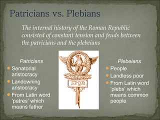 The internal history of the Roman Republic
     consisted of constant tension and feuds between
     the patricians and the plebeians

      Patricians                            Plebeians
 Senatorial                           People
  aristocracy                          Landless poor
 Landowning                           From Latin word
  aristocracy                           ‘plebs’ which
 From Latin word                       means common
  ‘patres’ which                        people
  means father
 
