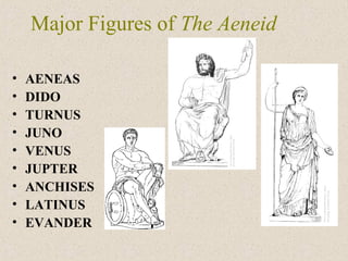 Major Figures of The Aeneid
• AENEAS
• DIDO
• TURNUS
• JUNO
• VENUS
• JUPTER
• ANCHISES
• LATINUS
• EVANDER
 