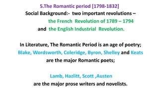 The Romantic Period by Farij | PPTX