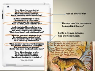 Battle in Heaven between
God and Rebel Angels
God as a blacksmith
The depths of the human soul:
An Angel & A Demon?
 