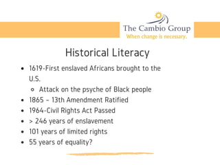 Historical Literacy
1619-First enslaved Africans brought to the
U.S.
Attack on the psyche of Black people
1865 – 13th Amendment Ratified
1964-Civil Rights Act Passed
> 246 years of enslavement
101 years of limited rights 
55 years of equality?
 