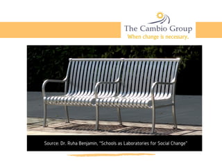 Source: Dr. Ruha Benjamin, “Schools as Laboratories for Social Change”
 