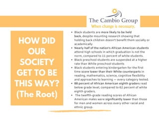 Black students are more likely to be held
back, despite mounting research showing that
holding back children doesn’t benefit them socially or
academically 
Nearly half of the nation’s African American students
attend high schools in which graduation is not the
norm, compared to 11 percent of white students. 
Black preschool students are suspended at a higher
rate than White preschool students
Black students entering kindergarten for the first
time score lower than their White counterparts in
reading, mathematics, science, cognitive flexibility
and approaches to learning — every category tested. 
88 percent of African American eighth graders read
below grade level, compared to 62 percent of white
eighth graders.
 The twelfth-grade reading scores of African
American males were significantly lower than those
for men and women across every other racial and
ethnic group.
HOW DID
OUR
SOCIETY
GET TO BE
THIS WAY?
(The Root)
 