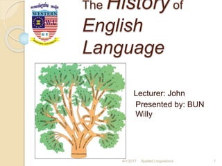 The History of
English
Language
Lecturer: John
4/1/2017 Applied Linguistixcs 1
Presented by: BUN
Willy
 