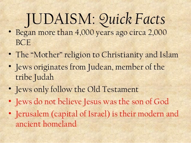 judaism facts