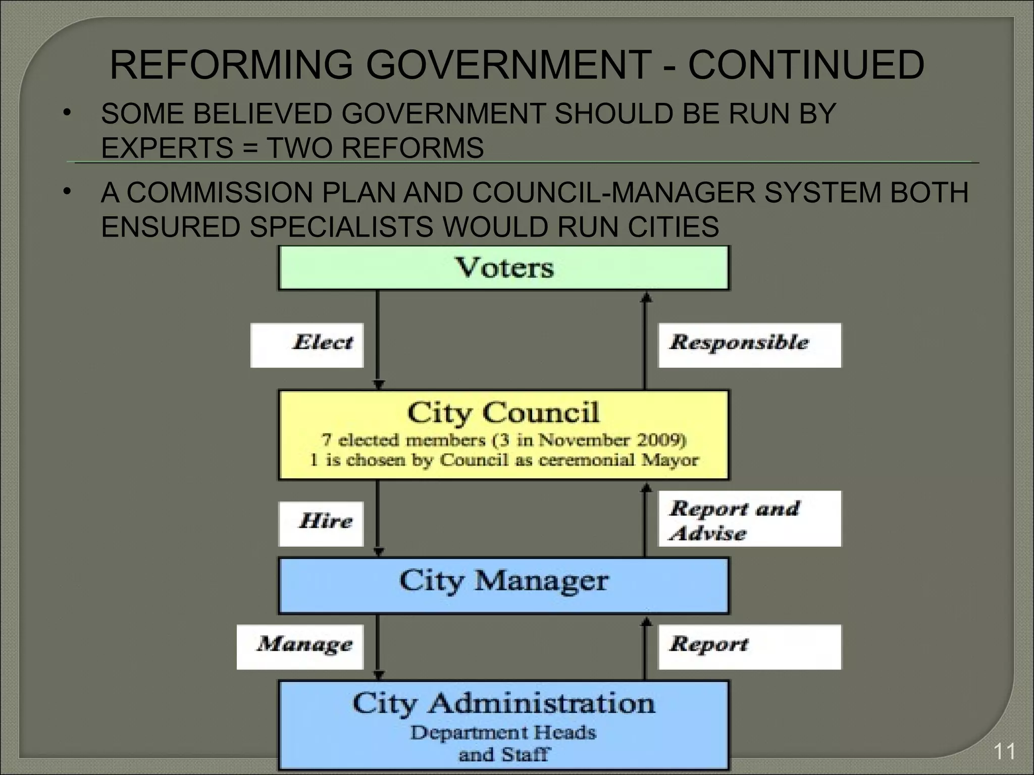 11
REFORMING GOVERNMENT - CONTINUED
• SOME BELIEVED GOVERNMENT SHOULD BE RUN BY
EXPERTS = TWO REFORMS
• A COMMISSION PLAN AND COUNCIL-MANAGER SYSTEM BOTH
ENSURED SPECIALISTS WOULD RUN CITIES
 