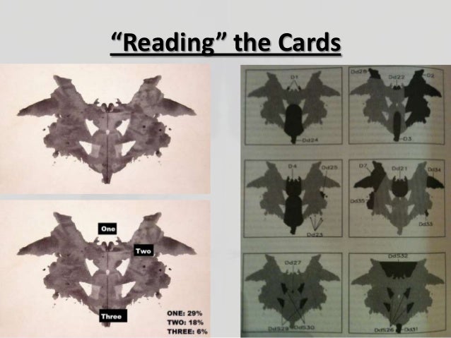 rorschach scoring program