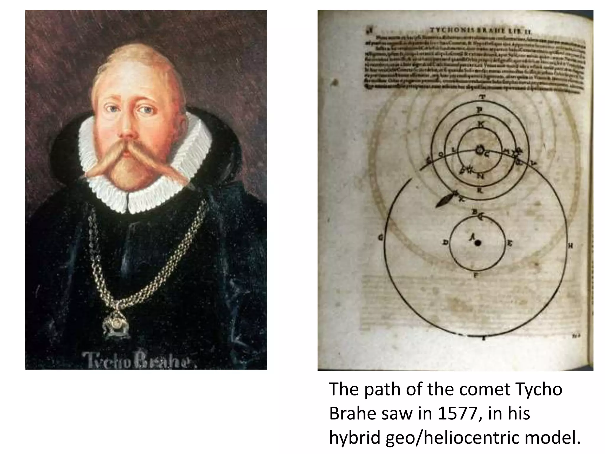 The path of the comet Tycho 
Brahe saw in 1577, in his 
hybrid geo/heliocentric model. 
 