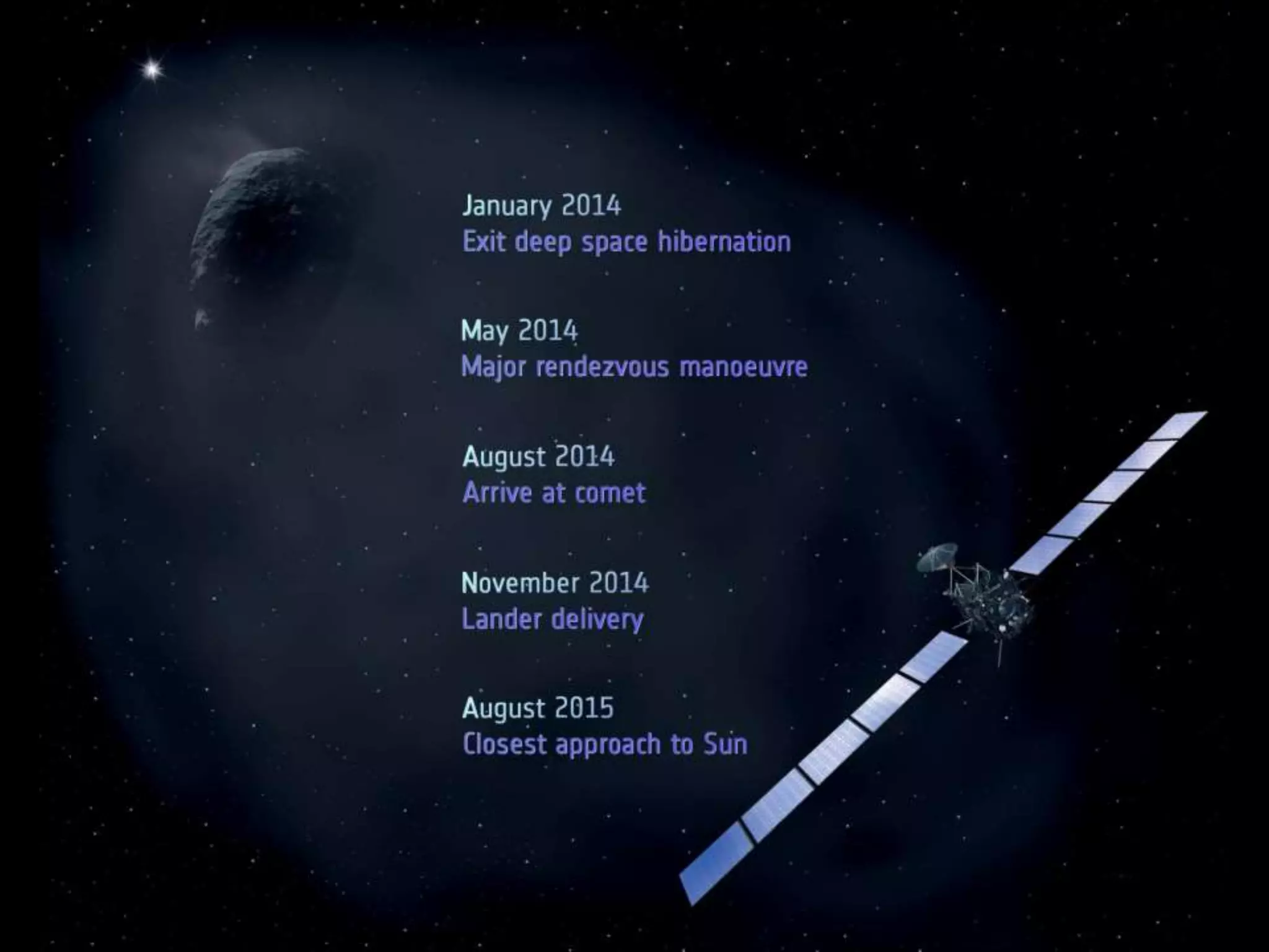 The Unprecedented Rosetta mission to Comet 67P/Churyumov–Gerasimenko