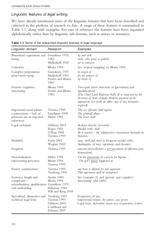 Dissertation topics in english language image