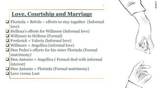  Florinda + Belvile – efforts to stay togather (Informal
love)
 Hellena’s efforts for Willmore (Informal love)
 Willmore to Hellena (Formal)
 Frederick + Valeria (Informal love)
 Willmore + Angellica (informal love)
 Don Pedro’s efforts for his sister Florinda (Formal
matrimony)
 Don Antonio + Angellica ( Formal deal with informal
interest)
 Don Antonio + Florinda (Formal matrimony)
 Love versus Lust
Love, Courtship and Marriage
 