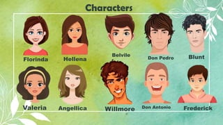 Characters
Blunt
Belvile
Don Pedro
Florinda Hellena
Valeria Angellica Willmore Frederick
Don Antonio
 