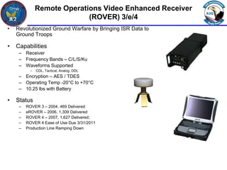 L-3 Communications Proprietary

               Remote Operations Video Enhanced Receiver
                             (ROVER) 3/e/4
•   Revolutionized Ground Warfare by Bringing ISR Data to
    Ground Troops

•   Capabilities
     – Receiver
     – Frequency Bands – C/L/S/Ku
     – Waveforms Supported
           –   CDL, Tactical, Analog, DDL
     – Encryption – AES / TDES
     – Operating Temp -20°C to +70°C
     – 10.25 lbs with Battery

•   Status
     –   ROVER 3 – 2004, 469 Delivered
     –   eROVER – 2006, 1,309 Delivered
     –   ROVER 4 – 2007, 1,627 Delivered;
     –   ROVER 4 Ease of Use Due 3/31/2011
     –   Production Line Ramping Down
 