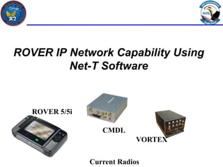 ROVER IP Network Capability Using
         Net-T Software


   ROVER 5/5i

                   CMDL
                             VORTEX


                Current Radios
 