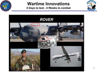 The Rover System | PPTX