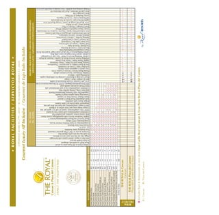 ROYAL
                                                                                                                                     DELUXE GT
                                                                                                                                                                                                         Royal Junior Suite




C= Cancun
                                                                                                                                                                                                         Junior Suite Ocean View


                                                                                                                                                                                                         Royal Junior Suite Oceanfront




                                                                                                                                                                                          TOTAL SUITES
                                                                                                                                                                                                         Royal Junior Suite Ocean View


                                                                                                                                                                                                         Royal Corner Suite Oceanfront

                                                                                                                                                                                                         Royal Master Suite Ocean View
                                                                                                                                                                                                                                                               SUITES CATEGORY




                                                                                                                                                                                                         Royal Junior Suite Swim-up Beachfront
                                                                                                                                                                                                         Royal Junior Suite Beachfront Walk-out




                                                                                                                                                                                                         Royal Master Suite Swim-up Beachfront
                                                                                                                                                                                                         Royal Master One Bedroom Suite Oceanfront

                                                                                                                                                                                                         Royal Presidential One Bedroom Suite Oceanfront
                                                                                                                                                                                                         Royal Presidential Suite Ocean View w/ private Pool



                                                                                                                                                                         Cancun
                                                                                                                                                                                            RJF
                                                                                                                                                                                            RJS




                                                                                                                                                                                           RPF
                                                                                                                                                                                           RJU
                                                                                                                                                                                           RJO
                                                                                                                                                                                           JRO




                                                                                                                                                                                           RCF
                                                                                                                                                                                           RJW




                                                                                                                                                                                          RPO
                                                                                                                                                                                          RMF
                                                                                                                                                                                          RMU
                                                                                                                                                                                          RMO




P= Playa del Carmen
                                                                                                                                                                   THE ROYAL in Cancun
                                                                                                                                                                                                   7
                                                                                                                                                                                                  17
                                                                                                                                                                                                  28
                                                                                                                                                                                                  88
                                                                                                                                                                                                  42




                                                                                                                                                                                                  n/a
                                                                                                                                                                                                  n/a
                                                                                                                                                                                                  n/a
                                                                                                                                                                                                  n/a
                                                                                                                                                                                                  n/a
                                                                                                                                                                                                  n/a




                                                                                                                                                                                                 288
                                                                                                                                                                                                 106




                                                                                                                                   THE ROYAL Playa del Carmen
                                                                                                                                   Playa del Carmen Riviera Maya
                                                                                                                                                                                                              8
                                                                                                                                                                                                              4
                                                                                                                                                                                                              6
                                                                                                                                                                                                             21
                                                                                                                                                                                                             10
                                                                                                                                                                                                             30




                                                                                                                                                                                                             n/a
                                                                                                                                                                                                             n/a
                                                                                                                                                                                                             n/a
                                                                                                                                                                                                             n/a




                                                                                                                                                                                                            507
                                                                                                                                                                                                            205
                                                                                                                                                                                                            223
                                                                                                                                                                                          CODE CANCUN (C) PLAYA (P)




                                                                                                                                                                                                                                                                 Online Check-in 48 Hours prior to arrival
                                                                                                                                                                                                                                                                 Royal Bed® scientifically designed
                                                                                                                                                                                                                                                                 In-Suite Double Jacuzzi
                                                                                                                                                                                                                                                                 Mini-Bar & liquor cabinet system with beverages
                                                                                                                                                                                                                                                                 Magic Box for discreet room service delivery
                                                                                                                                                                                                                                                                 In-suite lap top size safety deposit box
                                                                                                                                                                                                                                                P




                                                                                                                                                                                                                                                                 Exclusive access to Chef´s Plate gourmet restaurant
                                                                                                                                                                                                                                                                 Non-Smoking Suites Available
                                                                                                                                                                                                                                                        C



                                                                                                                                                                                                                                               C




                                                                                                                                                                                                                                                                 32” LCD TV
                                                                                                                                                                                                                                                        C




                                                                                                                                                                                                             C
                                                                                                                                                                                                                                  C
                                                                                                                                                                                                                                           C
                                                                                                                                                                                                                                               C




                                                                                                                                                                                                                 C




                                                                                                                                                                                                                                                                 Ocean View Twin Showers
                                                                                                                                                                                                                                                                 Complimentary In-Suite Wireless Internet Access
                                                                                                                                                                                                                                                                 Complimentary DVD Library
                                                                                                                                                                                                                                                                 Royal Service® and Royal Housekeeping Service ®
                                                                                                                                                                                                                                                                 Nightly Turndown Service with aromatherapy scents choice
                                                                                                                                                                                                                                                                 Bose sound system, speakers and loaded iPod
                                                                                                                                                                                                                                                                                                                                                                IN - SUITES
                                                                                                                                                                                                                                                                                                                                                                EN - SUITES




                                                                                                                                                                                                             C
                                                                                                                                                                                                                 C
                                                                                                                                                                                                                                   C
                                                                                                                                                                                                                                           C




                                                                                                                                                                                                                                                                 Unlimited Complimentary Golf Green Fees included

                                                                                                                                                                                                         P
                                                                                                                                                                                                                      P
                                                                                                                                                                                                                          P

                                                                                                                                                                                                                                                                 NEW! One complimentary round of Golf for 1 guest per stay
                                                                                                                                                                                                                                                                 Unique Assign your own Suite online or at Resort
                                                                                                                                                                                                                                                                 Mini-Cooper complimentary one hour test drive per stay
                                                                                                                                                                                                                                           C



                                                                                                                                                                                                                                                                 Nespresso® State-of-the-art Coffee System
                                                                                                                                                                                                                                                                 Bvlgari luxury bath amenities
                                                                                                                                                                                                                                                                 Suite-designated Royal Beach Cabana®
                                                                                                                                                                                                                                                                 Steam Shower (Ocean View in Cancun)




                                                                                                                                                                                                             C
                                                                                                                                                                                                                                  C
                                                                                                                                                                                                                                                                 Connecting Suites options king to Double
                                                                                                                                                                                                                                                                 Upgraded Bar with Premium International Brands
                                                                                                                                                                                                                                                                 Spacious Living, Dining and Bar Area
                                                                                                                                                                                                                                                                 Unlimited complimentary local and international calls
                                                                                                                                                                                                                                                                 Semi Private or private outside pool
                                                                                                                                                                                                                                                                 NEW! Wii In-Suite Interactive Videogames / ¡NUEVO! Wii Video juegos Interactivos en la Suite
                                                                                                                                                                                                                                                                 A la Carte Gourmet & Fusion Restaurants & outlets
                                                                                                                                                                                                                                                                 Bars & Lounges / Bares y Juegos
                                                                                                                                                                                                                                                                 Royal Concierge & Romance Concierge for celebrating couples
                                                                                                                                                                                                                                                                 Swimming pools / Albercas




                                                                                                                                           18 15 3 3 2
                                                                                                                                                                            17 15 2 5 2
                                                                                                                                                                                                                                                                 Outdoor hot Jacuzzi / Jacuzzi exterior caliente
                                                                                                                                                                                                                                                                 Prompt Room Service / Servicio a Cuartos 24 hrs
                                                                                                                                                                                                                                                                 Low calorie & vegetarian menu choices




                      Includes Bars & Restaurants at next door Gran Caribe Real in Cancun & Gran Porto Real in Playa del Carmen.
                                                                                                                                                                                                                                                                 Activities Center / Centro de Actividades
                                                                                                                                                                                                                                                                 Pool & Beach Butlers at your service / Playordomos
                                                                                                                                                                                                                                                                 Evening Shows and Live Music / Shows Nocturnos
                                                                                                                                                                                                                                                                                                                                                                                                                                                                                       UPDATED MARCH 17th, 2010 / ACTUALIZADO MARZO 17, 2010




                                                                                                                                                                                                                                                                 Nightly Theme Parties / Fiestas Tema Diarias
                                                                                                                                                                                                                                                                 Wedding Planner Services Beach & Gazebo / Paquetes de Bodas
                                                                                                                                                                                                                                                                                                                                                                                                                                                                                                                                               • R OYA L FA C I L I T I E S / S E R V I C I O S R OYA L •




                                                                                                                                                                                                                                                                 Catholic Wedding Services at NEW! “Our Lady of Guadalupe”,
                                                                                                                                                                                                                                                                 Catholic Ocean Front Chapel at Gran Caribe Real
                                                                                                                                                                                                                                                                 Catholic Wedding Services at “Our Lady of Carmen Chapel” located in the 5th Ave
                                                                                                                                                                                                                                                                 Tours Computarized Multimedia Desk
                                                                                                                                                                                                                                                                                                                                                                                                                        Gourmet Luxury All Inclusive / Gourmet de Lujo Todo Incluido




                                                                                                                                                                                                                                                                 Bicycle Center / Centro de Bicicletas
                                                                                                                                                                                                                                                                 Car Rental / Renta de Autos
                                                                                                                                                                                                                                                                 Golf Nearby / Campo de Golf Cercano
                                                                                                                                                                                                                                                                 Live Music Lobby Bar / Ambientado
                                                                                                                                                                                                                                                                 Life Fitness® Center & Stott Pilates®
                                                                                                                                                                                                                                                                 Meeting Facilities / Salones Convenciones
                                                                                                                                                                                                                                                                 Wireless Internet / Internet Inalámbrico
                                                                                                                                                                                                                                                                 SCUBA demonstration (diving pool in Playa del Carmen)
                                                                                                                                                                                                                                                                 Non-motorized Water Sports / Deportes Acuáticos No Motorizados
                                                                                                                                                                                                                                                                 Luxury Mayan-inspired eco-holistic SPAzul
                                                                                                                                                                                                                                                                 Beach Massages / Masajes en Playa
                                                                                                                                                                                                                                                                 Beauty Salon / Sala de Belleza




                                                                                                                                                                                                                                                                                                                                                                   SERVICIOS UNICOS / AMENIDADES Y ENTRETENIMIENTO
                                                                                                                                                                                                                                                                 24 hr. Royal VIP Lounge & Games / Lounge Royal VIP 24 hr.



                                                                                                                                                                                                                                                                                                                                                                RESORTS UNIQUE SERVICES / AMENITIES AND ENTERTAINMENT
                                                                                                                                                                                                                                                                 Lighted Tennis Court / Cancha de Tenis iluminada
                                                                                                                                                                                                                                                                 Full Business Center / Centro de Negocios
                                                                                                                                                                                                                                                                 Luxury Boutiques & Gift Shops
                                                                                                                                                                                                                                                                 Real Concierge Club
                                                                                                                                                                                                                                                                 Real Club VIP Members / Real Club Miembros VIP
                                                                                                                                                                                                                                                                 Strategic smoking areas available / Áreas estratégicas disponibles para fumar
 