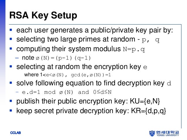How Rsa Generates A Pair Of Public And Private Keys