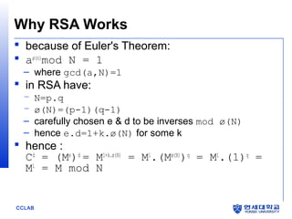 Computer Science Rsa Equations The rsa algorithm | PPT