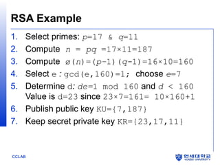 RSA Example
1.
2.
3.
4.
5.

Select primes: p=17 & q=11
Compute n = pq =17×11=187
Compute ø(n)=(p–1)(q-1)=16×10=160
Select e : gcd(e,160)=1; choose e=7
Determine d: de=1 mod 160 and d < 160
Value is d=23 since 23×7=161= 10×160+1
6. Publish public key KU={7,187}
7. Keep secret private key KR={23,17,11}

CCLAB

 