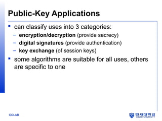 Public-Key Applications
 can classify uses into 3 categories:
– encryption/decryption (provide secrecy)
– digital signatures (provide authentication)
– key exchange (of session keys)

 some algorithms are suitable for all uses, others
are specific to one

CCLAB

 