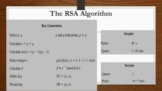 The rsa algorithm