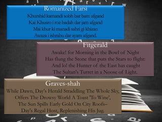 Graves-shah
While Dawn, Day's Herald Straddling The Whole Sky,
Offers The Drowsy World A Toast 'To Wine',
The Sun Spills Early Gold On City Roofs–
Day's Regal Host, Replenishing His Jug.
Fitgerald
Awake! for Morning in the Bowl of Night
Has flung the Stone that puts the Stars to flight:
And lo! the Hunter of the East has caught
The Sultan's Turret in a Noose of Light.
Romanized Farsi
Khurshid kamandi sobh bar bam afgand
Kai Khusro i roz badah dar jam afgand
Mai khur ki manadi sahri gi khizan
Awaza i ishrabu dar ayam afgand.
 