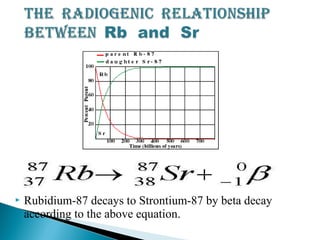    Rubidium-87 decays to Strontium-87 by beta decay
    according to the above equation.
 