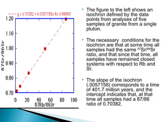    The figure to the left shows an
    isochron defined by the data
    points from analyses of five
    samples of granite from a single
    pluton.

   The necessary  conditions for the
    isochron are that at some time all
    samples had the same 87Sr/86Sr
    ratio, and that since that time, all
    samples have remained closed
    systems with respect to Rb and
    Sr.

   The slope of the isochron
    (.0057158) corresponds to a time
    of 401.7 million years, and the
    intercept indicates that, at that
    time all samples had a 87/86
    ratio of 0.70382.
 