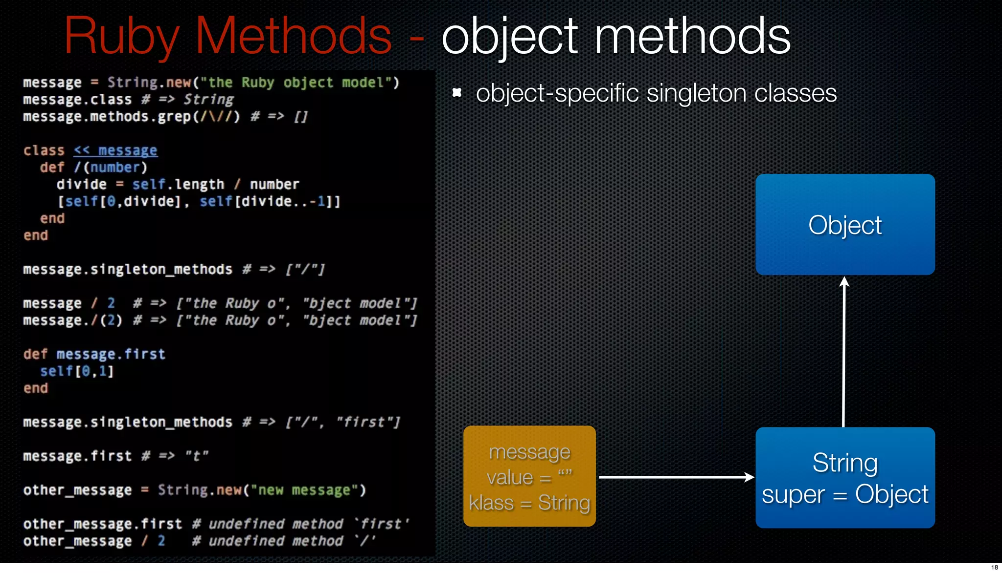 Ruby Methods - object methods
                object-speciﬁc singleton classes




                                             Object




                   message
                  value = “”
                                             String
                klass = String           super = Object

                                                          18
 
