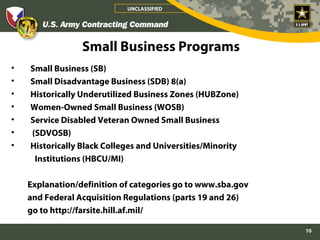 UNCLASSIFIED




                 Small Business Programs
•   Small Business (SB)
•   Small Disadvantage Business (SDB) 8(a)
•   Historically Underutilized Business Zones (HUBZone)
•   Women-Owned Small Business (WOSB)
•   Service Disabled Veteran Owned Small Business
•   (SDVOSB)
•   Historically Black Colleges and Universities/Minority
     Institutions (HBCU/MI)

    Explanation/definition of categories go to www.sba.gov
    and Federal Acquisition Regulations (parts 19 and 26)
    go to http://farsite.hill.af.mil/

                                                             10
 