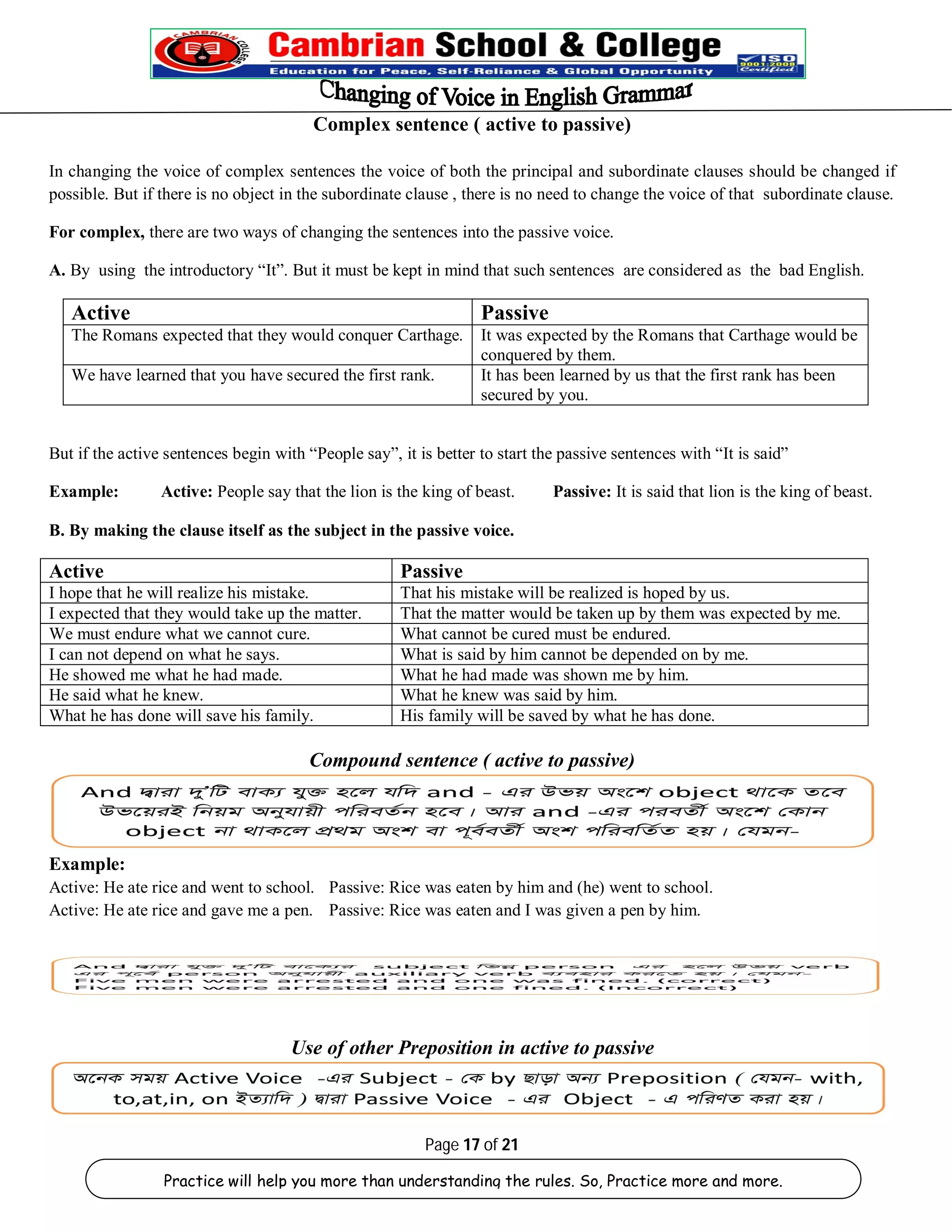 Complex sentence ( active to passive) 
In changing the voice of complex sentences the voice of both the principal and subordinate clauses should be changed if 
possible. But if there is no object in the subordinate clause , there is no need to change the voice of that subordinate clause. 
For complex, there are two ways of changing the sentences into the passive voice. 
A. By using the introductory “It”. But it must be kept in mind that such sentences are considered as the bad English. 
Active Passive 
The Romans expected that they would conquer Carthage. It was expected by the Romans that Carthage would be 
conquered by them. 
We have learned that you have secured the first rank. It has been learned by us that the first rank has been 
secured by you. 
But if the active sentences begin with “People say”, it is better to start the passive sentences with “It is said” 
Example: Active: People say that the lion is the king of beast. Passive: It is said that lion is the king of beast. 
B. By making the clause itself as the subject in the passive voice. 
Active Passive 
I hope that he will realize his mistake. That his mistake will be realized is hoped by us. 
I expected that they would take up the matter. That the matter would be taken up by them was expected by me. 
We must endure what we cannot cure. What cannot be cured must be endured. 
I can not depend on what he says. What is said by him cannot be depended on by me. 
He showed me what he had made. What he had made was shown me by him. 
He said what he knew. What he knew was said by him. 
What he has done will save his family. His family will be saved by what he has done. 
Compound sentence ( active to passive) 
Example: 
Active: He ate rice and went to school. Passive: Rice was eaten by him and (he) went to school. 
Active: He ate rice and gave me a pen. Passive: Rice was eaten and I was given a pen by him. 
Use of other Preposition in active to passive 
Page 17 of 21 
Practice will help you more than understanding the rules. So, Practice more and more. 
 