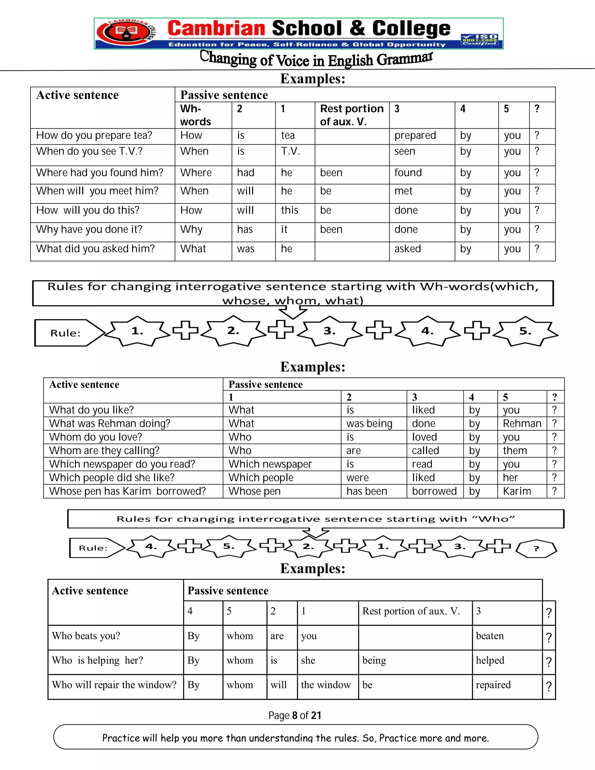 Examples: 
Wh-words 
2 1 Rest portion 
of aux. V. 
How do you prepare tea? How is tea prepared by you ? 
When do you see T.V.? When is T.V. seen by you ? 
Where had you found him? Where had he been found by you ? 
When will you meet him? When will he be met by you ? 
How will you do this? How will this be done by you ? 
Why have you done it? Why has it been done by you ? 
What did you asked him? What was he asked by you ? 
Examples: 
Active sentence Passive sentence 
1 2 3 4 5 ? 
What do you like? What is liked by you ? 
What was Rehman doing? What was being done by Rehman ? 
Whom do you love? Who is loved by you ? 
Whom are they calling? Who are called by them ? 
Which newspaper do you read? Which newspaper is read by you ? 
Which people did she like? Which people were liked by her ? 
Whose pen has Karim borrowed? Whose pen has been borrowed by Karim ? 
Examples: 
Active sentence Passive sentence 
4 5 2 1 Rest portion of aux. V. 3 ? 
Who beats you? By whom are you beaten ? 
Who is helping her? By whom is she being helped ? 
Who will repair the window? By whom will the window be repaired ? 
Page 8 of 21 
Active sentence Passive sentence 
3 4 5 ? 
Practice will help you more than understanding the rules. So, Practice more and more. 
 