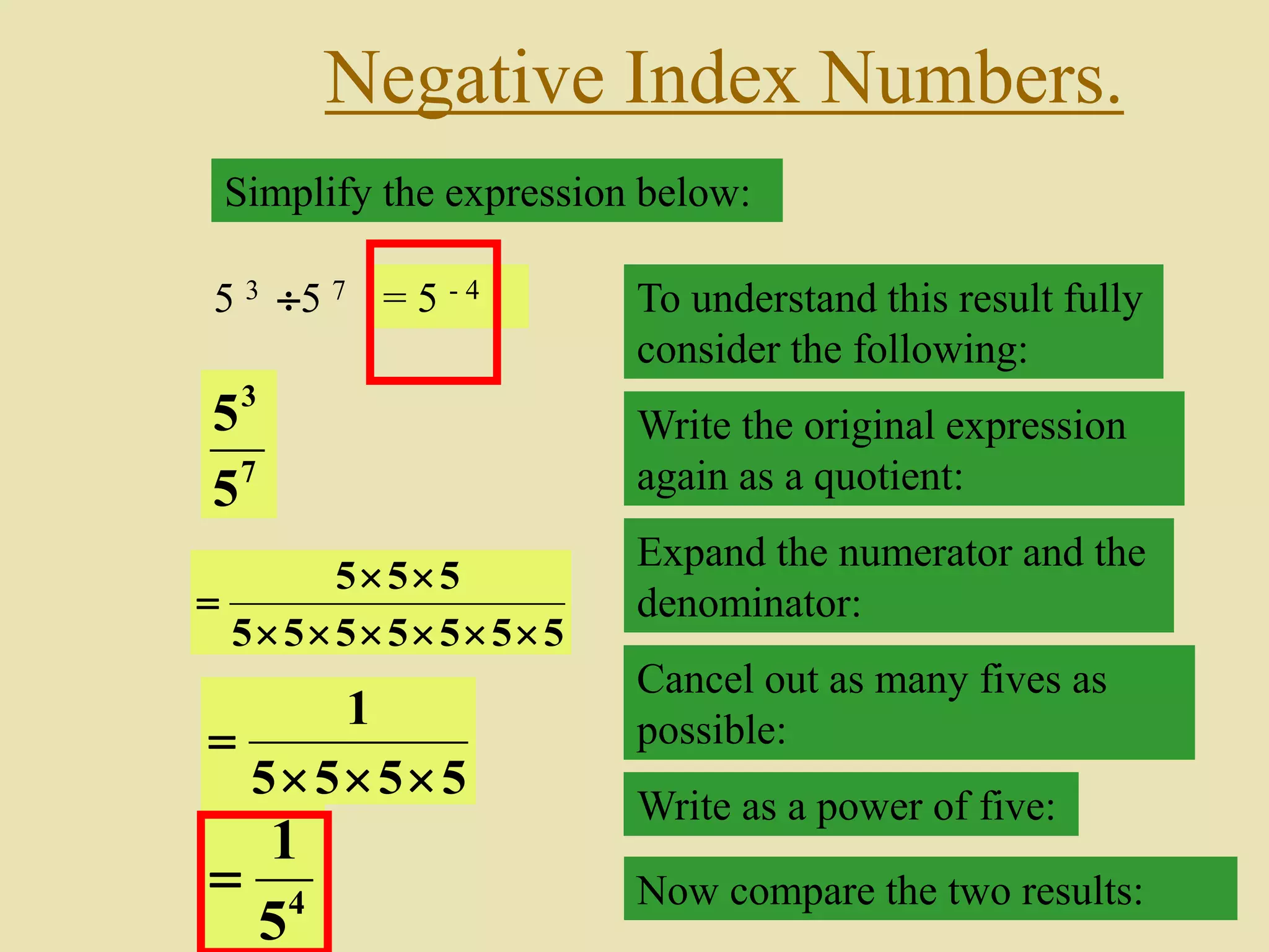 Negative Index Numbers.
Simplify the expression below:
5 3 5 7 = 5 - 4 To understand this result fully
consider the following:
Write the original expression
again as a quotient:
Expand the numerator and the
denominator:
5555555
555



7
3
5
5
Cancel out as many fives as
possible:
5555
1


Write as a power of five:
Now compare the two results:4
5
1

 
