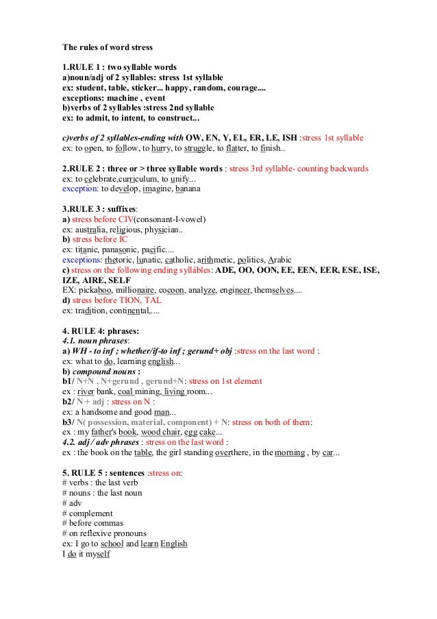 The Rules Of Word Stress