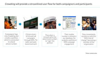 Crowdring will provide a streamlined user ﬂow for both campaigners and participants




 Campaigner logs         Citizens learn                             Their mobile         They immediately
                                              They place a
into Crowdring and       of missed call                          number is stored in    receive an auto-ﬁre
                                            missed call to the
 creates a petition,      campaigns                               our database, for        SMS, free of
                                           advertised number,
which is connected     through SMS, TV,                          analytics and future   charge*, becoming a
                                              to “sign” the
     to a local         radio, and web-                            SMS campaign           member of the
                                                petition
   phone number
        based outreach 
                            engagement
            organization



                                                                                             *Where markets allow
 
