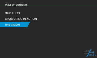 TABLE OF CONTENTS


/THE RULES

CROWDRING IN ACTION

THE VISION
 