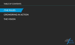 TABLE OF CONTENTS


/THE RULES

CROWDRING IN ACTION

THE VISION
 