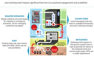 …but existing tools impose signiﬁcant barriers to sustained engagement and scalability




    DISASTER SCENARIOS
Mobile solutions are built largely                                             CLUNKY CODE
  for mapping in emergency                                               Local messaging tools are
 scenarios, not for managing                                           built on outdated frameworks
     sustained campaigns                                                and aren’t well documented




                                                CALLE
                                                 RID    CALL
                                                                               BOTTLENECK
             COST
                                                                        Gateways that require on-
Existing tools rely upon phone
                                                                        the-ground support have a
calls and SMS, which can be
                                                                       high propensity for failure at
        cost prohibitive
                                                                          the hardware level and
                                                                       cannot scale easily; APIs are
                                                                           a viable replacement
 