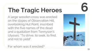 The Tragic Heroes
A large wooden cross was erected
on the slopes of Observation Hill,
overlooking Hut Point, inscribed
with the five names of the dead
and a quotation from Tennyson's
Ulysses: "To strive, to seek, to find,
and not to yield".
For whom was it erected?
13
6
 