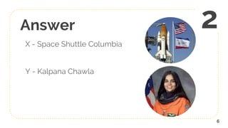 Answer
X - Space Shuttle Columbia
Y - Kalpana Chawla
6
2
 