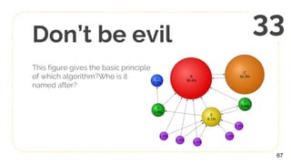 Don’t be evil
This figure gives the basic principle
of which algorithm?Who is it
named after?
67
33
 