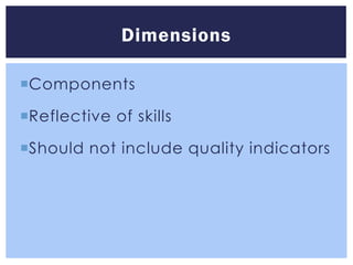 Dimensions

Components

Reflective of skills

Should not include quality indicators
 