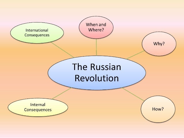 The Russian Revolution2
