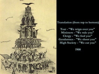 Translation (from top to bottom)   Tsar - "We reign over you"  Ministers - "We rule you"  Clergy - "We fool you"  Gendarmes - "We shoot you"  High Society - "We eat you" 1900 